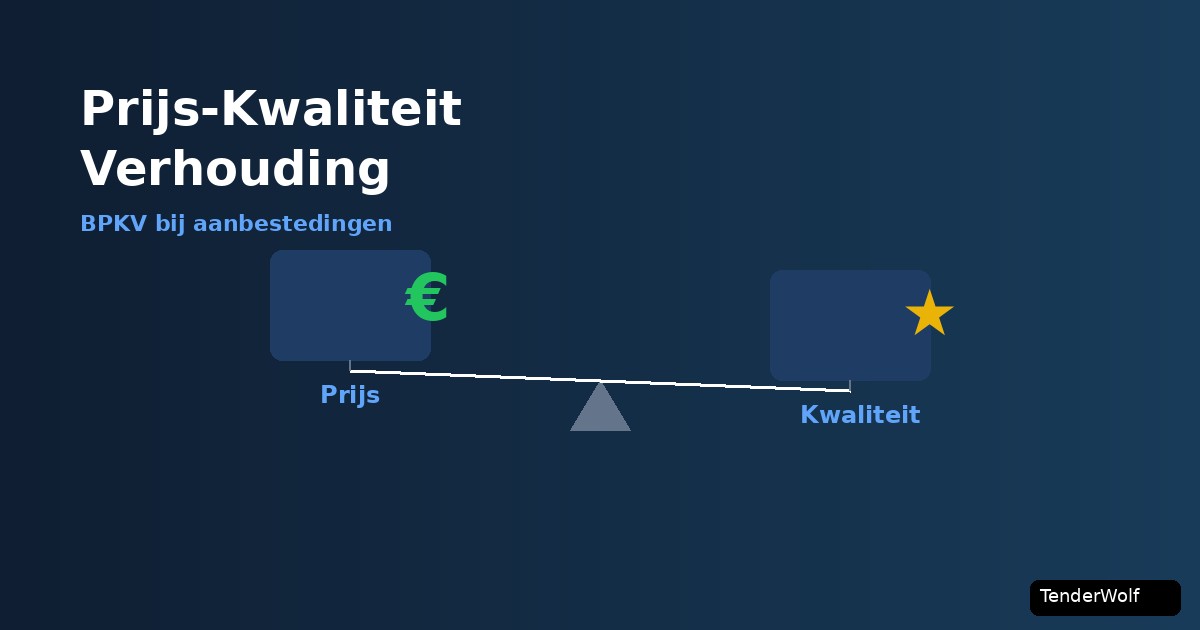 Scale with price and quality