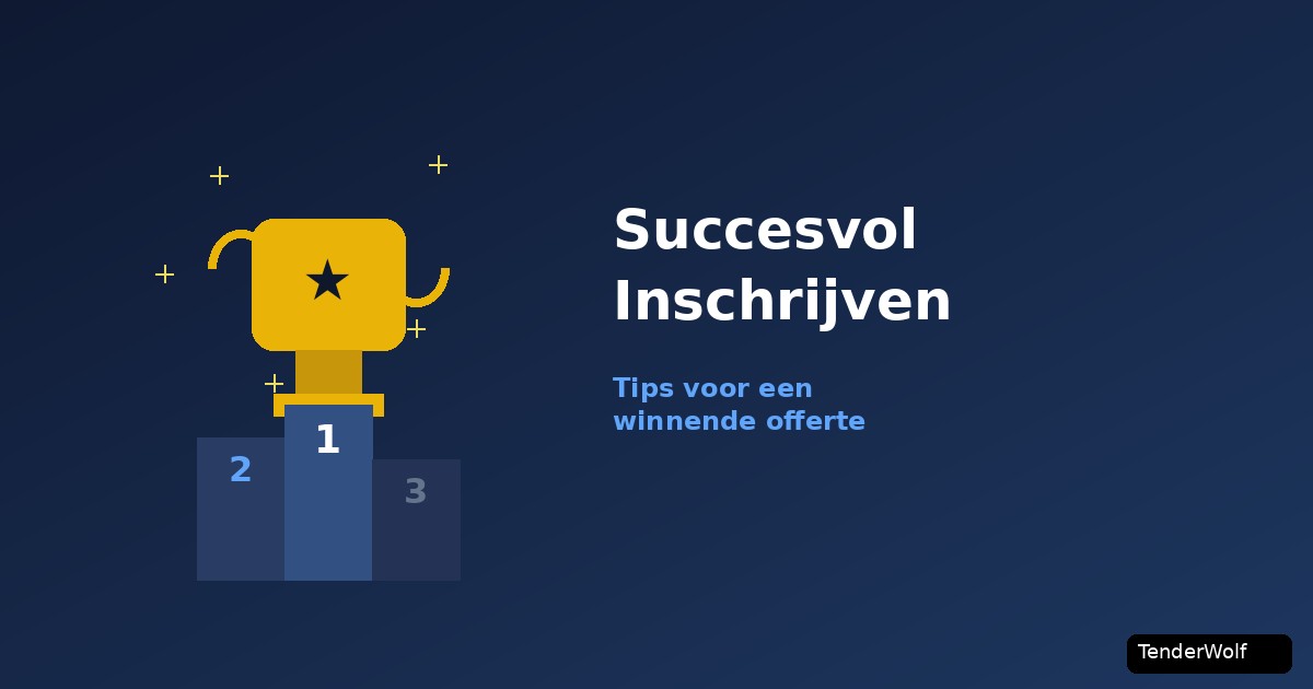 Team dat een aanbesteding wint